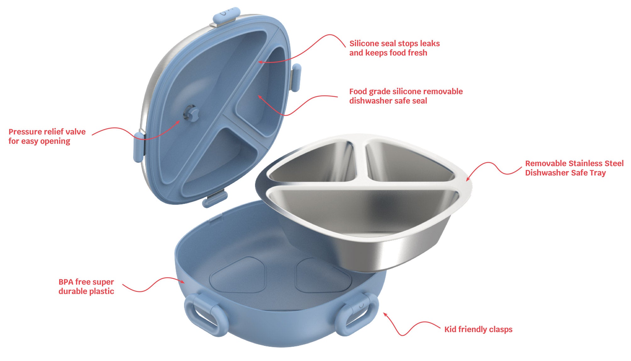 Exploded view of a Winck Bento Lunch Box highlighting its features: a pressure relief valve for easy opening, a silicone seal to stop leaks and keep food fresh, a food-grade silicone removable dishwasher safe seal, BPA-free durable plastic construction, and kid-friendly clasps, with a removable stainless steel tray also suitable for the dishwasher.